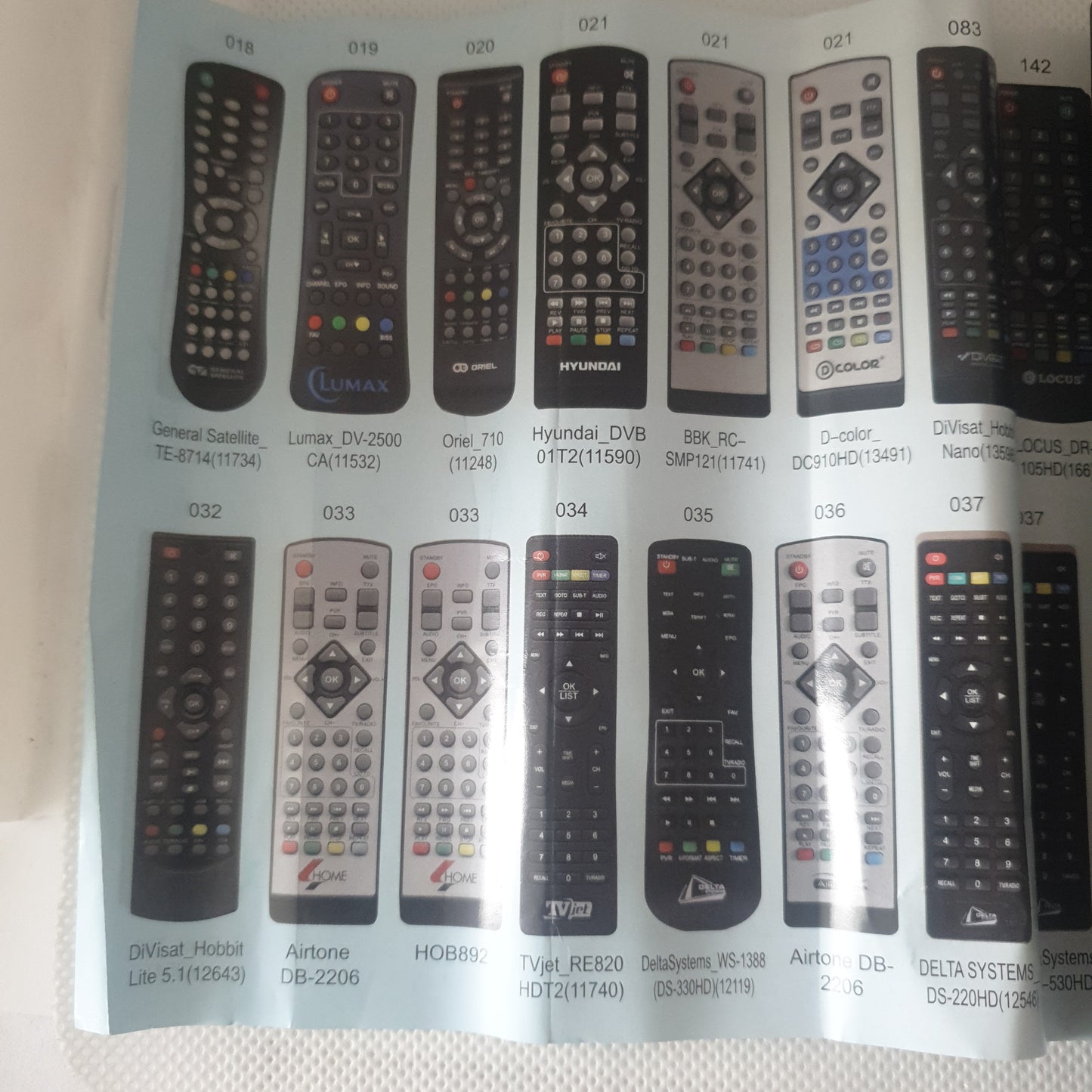 Control auniversal para Tdt