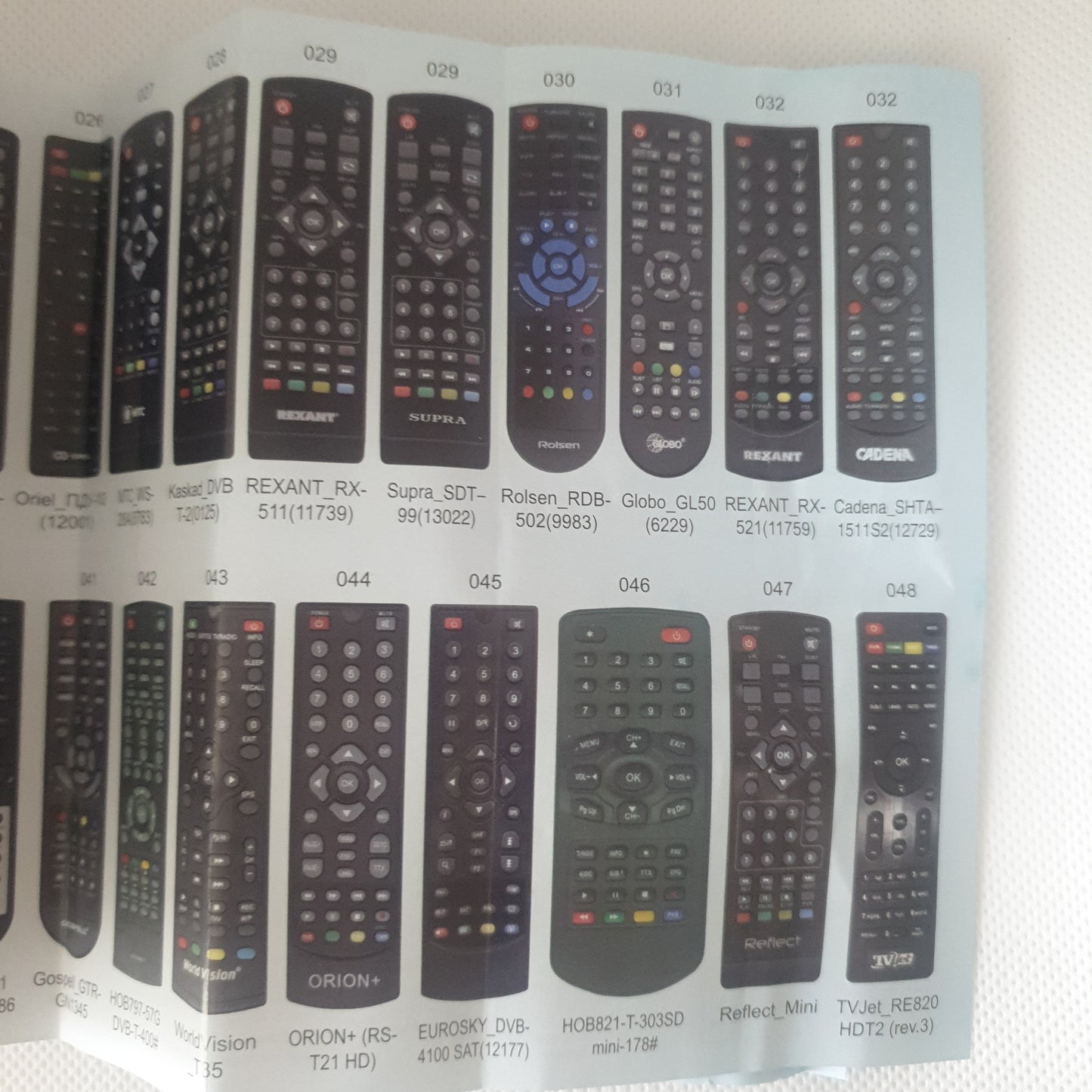 Control auniversal para Tdt