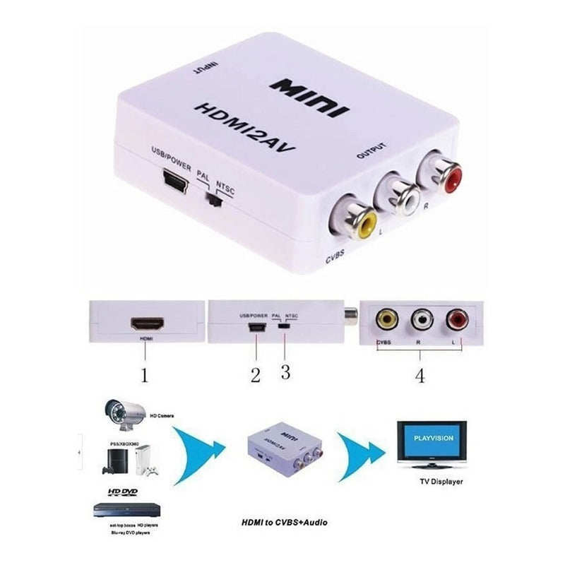Caja Convertidora De Video Hdmi A Rca Coversora Av