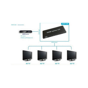 Caja Video De 1 Hdmi A 4 Hdmi Splitter Multiplicador Imagen