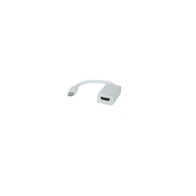 Remate Cable Mini Display Port A Hdmi Convertidor Adpatador