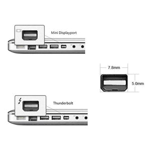 Mini Diplay Port Hdmi Adaptador De Video Para Mac