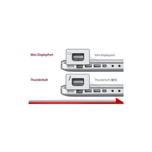 Convertidor Mini Display Port Hdmi Tunderbolt Macbook Retina