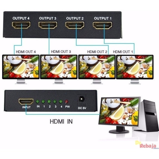Caja Video De 1 Hdmi A 4 Hdmi Splitter Multiplicador Imagen