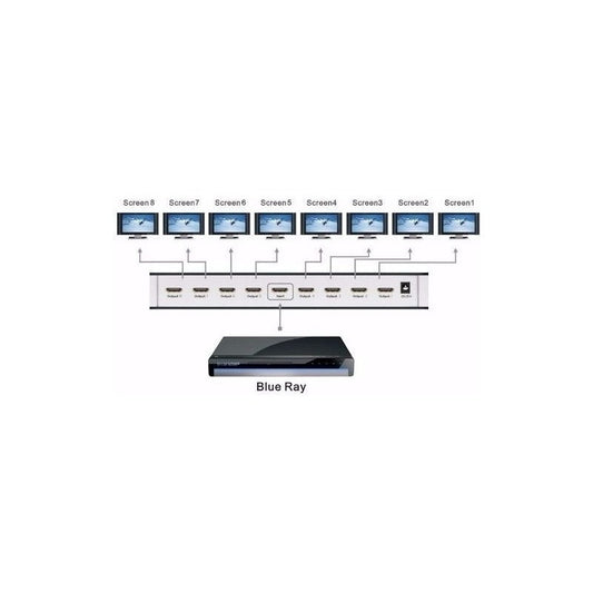 Multiplica  Video Hdmi  1 A 8 Pantallas Hdmi Tv