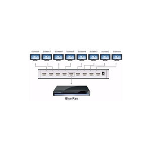 Multiplica  Video Hdmi  1 A 8 Pantallas Hdmi Tv